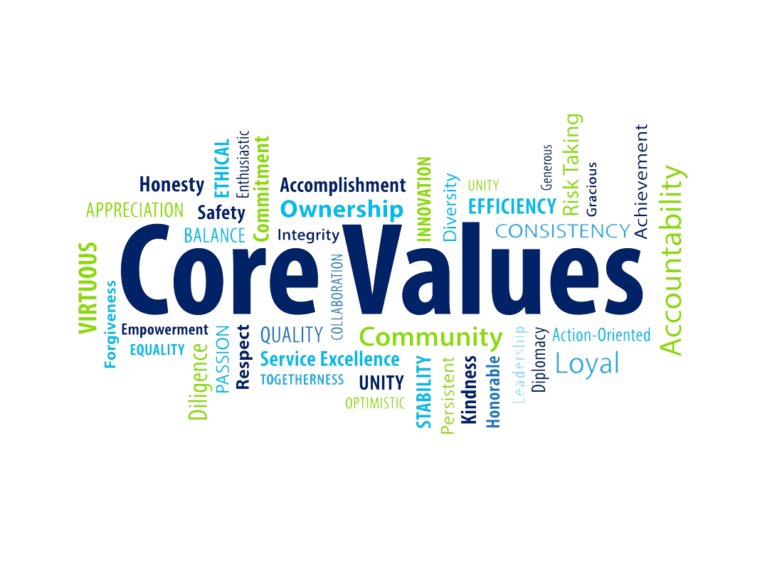 what is your core values in life essay