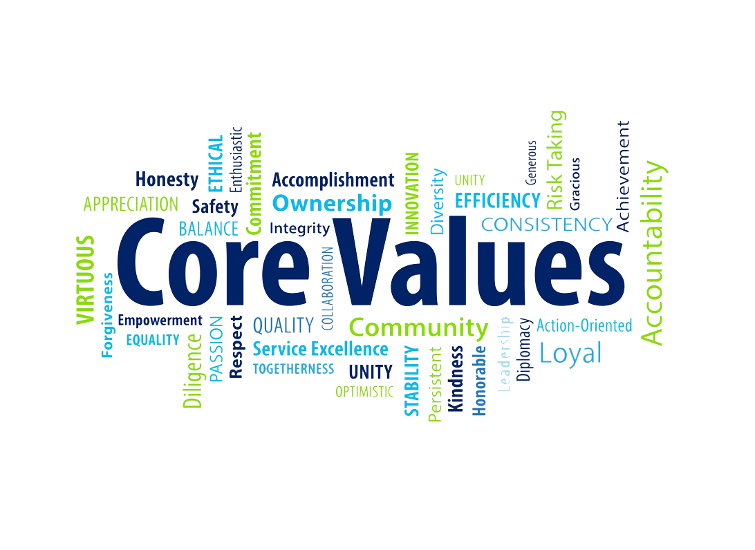 Core Values What Are They And Why Are They So Important 